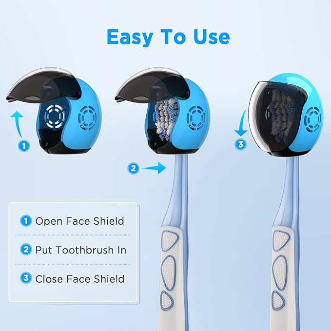 Helmet Toothbrush Covers Caps, Fits Most Manual and Electric Tooth Brushes - Image 2
