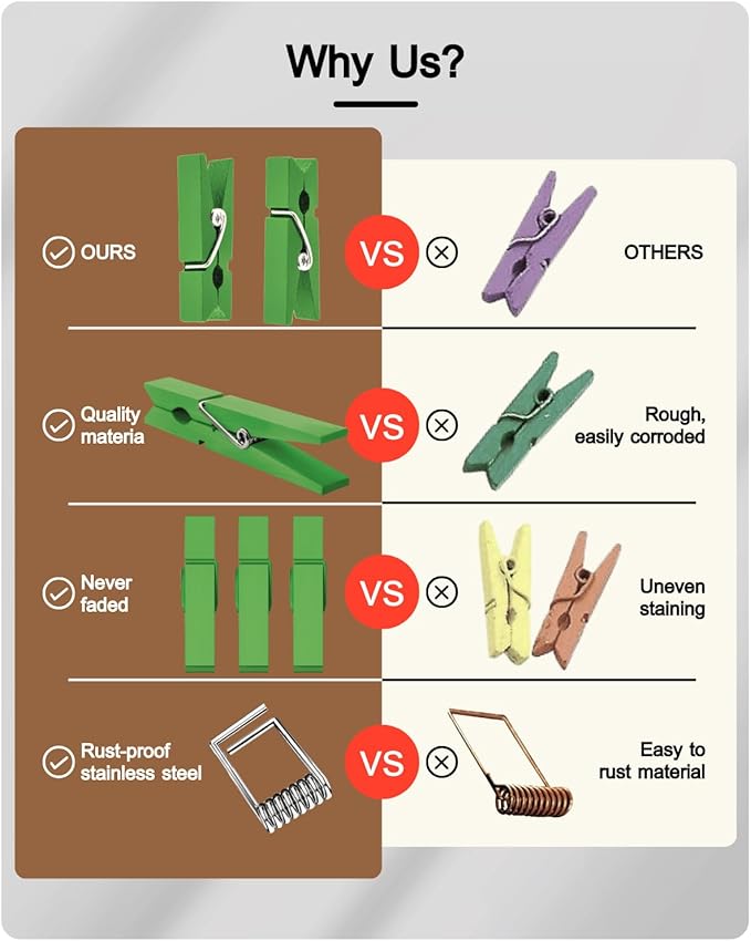 Mini Clothes Pins Wooden Colored Green Small Clothespins - Image 2