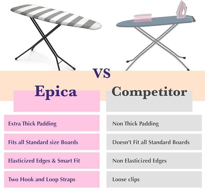 Epica Ironing Board Cover and Pad - Image 6