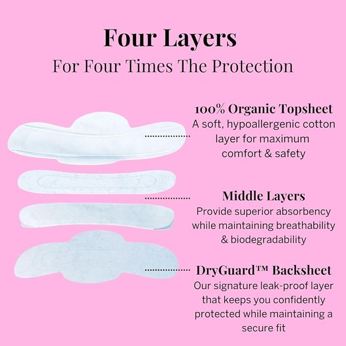 Pixie Organic Cotton Ultra Thin Mini Pads Teens - Image 4