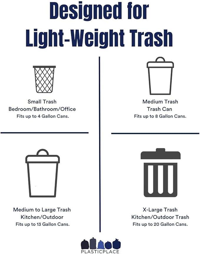 Plasticplace W55HDC1 55-60 gallon Trash Bags │ 12 Microns │ Clear High Density - Image 4