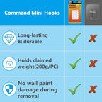 Ainiv 2-Packs Indoor Mini Light Clips, Damage Free Hanging Christmas String - Image 3