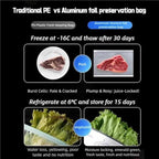 Reusable Aluminum Foil Bags, Freezer Safe & Leak Proof Stand Up Storage Bags - Image 5