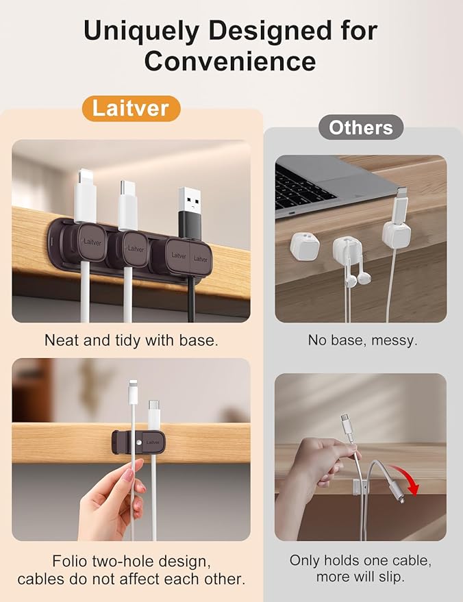 6 Pack Magnetic Cable Clips, Laitver Cord Organizer Holder Strong Adhesive Desk - Image 3