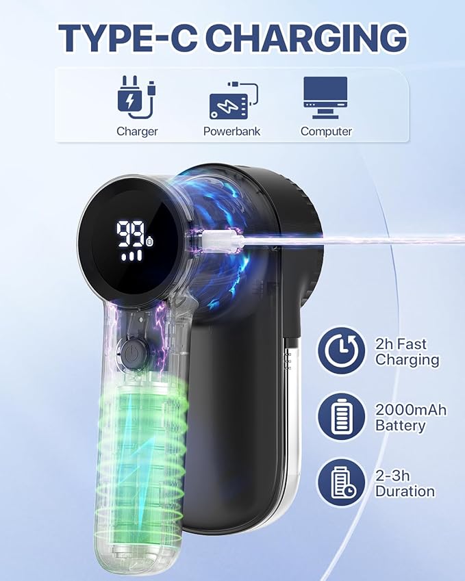 Rechargeable Fabric Shaver Lint Remover : 3-Speeds Sweater Shaver - Image 6