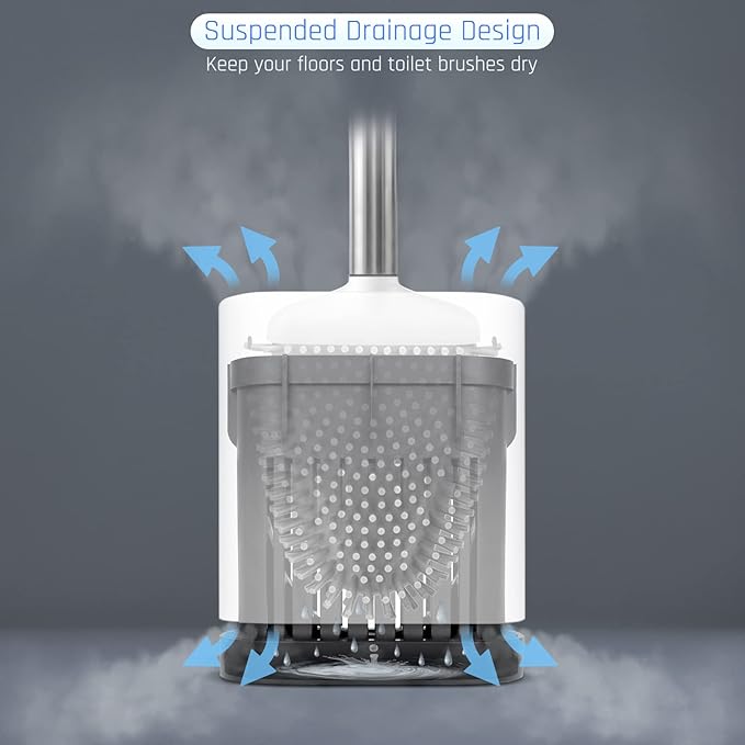 Sellemer Toilet Brush and Holder Set - Image 5