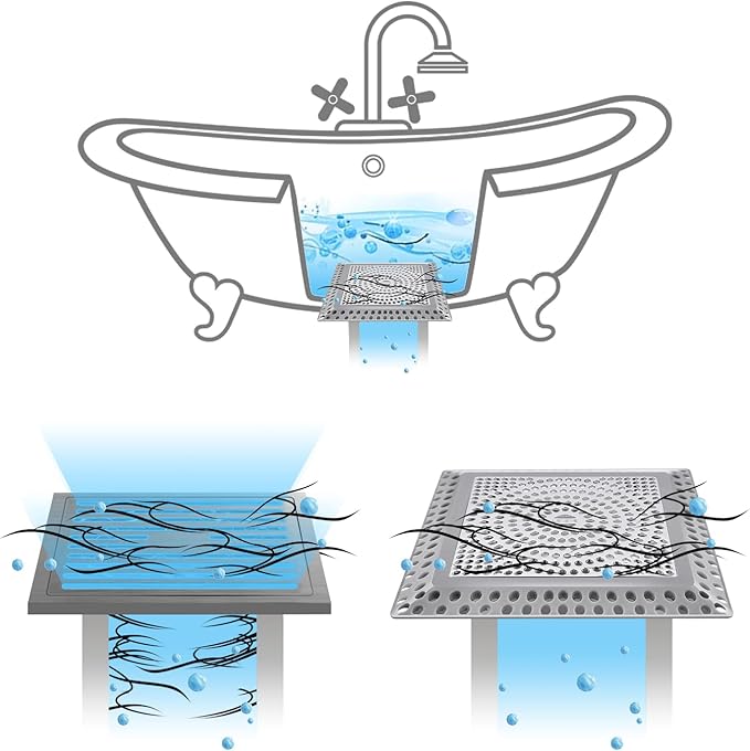 LEKEYE Shower Drain Hair Catcher | Drain Strainer | Shower Drain Cover - Image 7