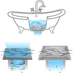 LEKEYE Shower Drain Hair Catcher | Drain Strainer | Shower Drain Cover - Image 7