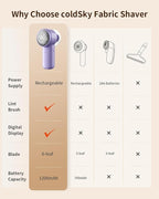 coldSky Fabric Shaver,    Lint Remover - Image 6
