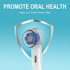 6 Pack Toothbrush Dustproof Cover Compatible - Image 5