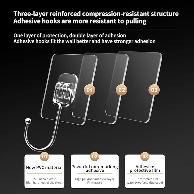 48-Pack Strong Adhesive Wall Hooks - Image 3