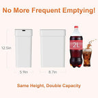 9L/2.4Gal Touchless Bathroom Trash Can, 0.2s Motion Sensor Auto-Close, IPX5 - Image 8