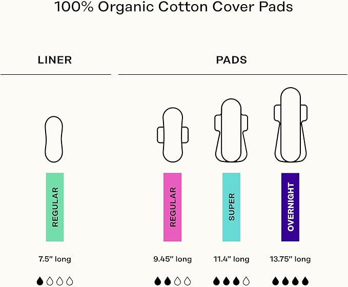 The Honey Pot Company - Image 7