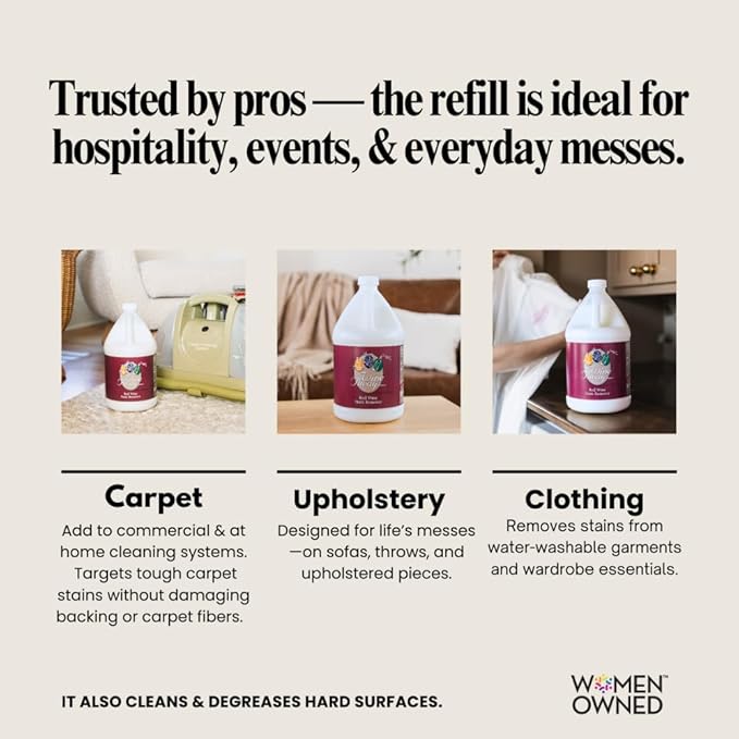 Wine Away Red Wine Stain Remover - Image 4