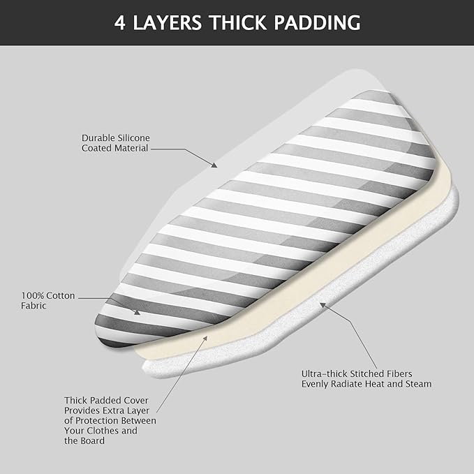 SheeChung Over The Door Ironing Board Cover 14x42 Inch, Thick Iron Covers - Image 5