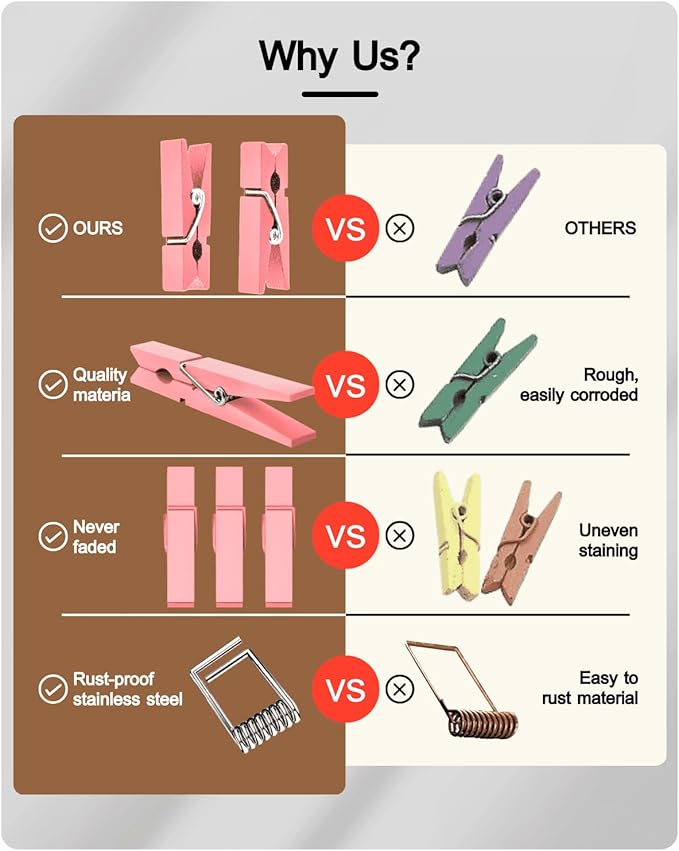 Pink Clothes Pins for Baby Shower, Mini Wooden Clothespins 1.4 Inch 50 PCS - Image 2