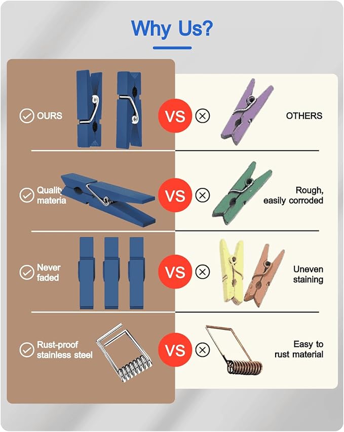 Mini Clothes Pins Wooden Colored Small Clothespins - Image 2