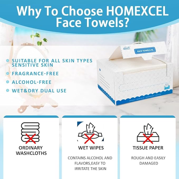 HOMEXCEL Face Towels, Disposable Face Towelette, Biodegradable Makeup Remover - Image 6