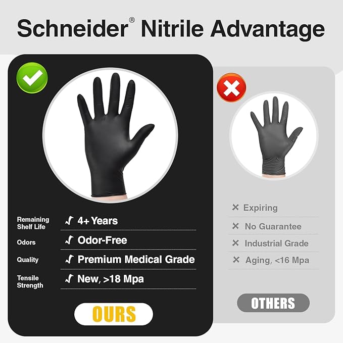 Schneider Nitrile Exam Gloves, and Food Prep - Image 3