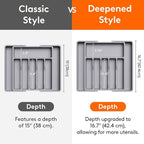 Lifewit Silverware Drawer Organizer, Expandable Utensil Tray - Image 2