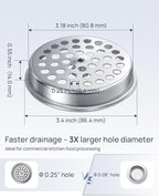 Commercial-Grade Sink Drain Strainer - Image 5