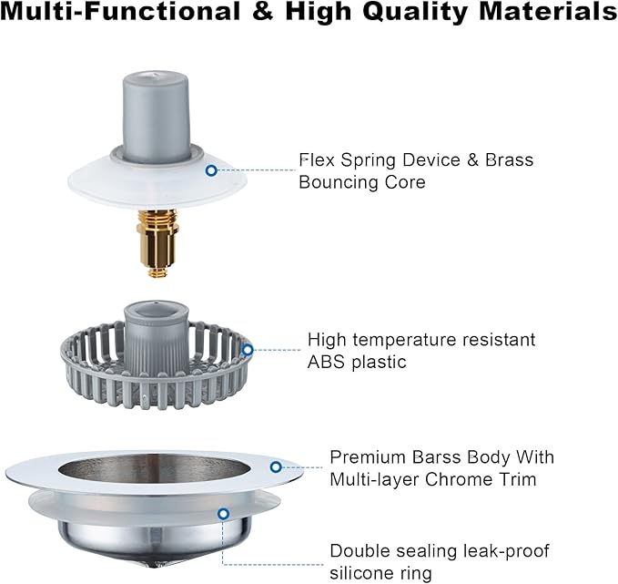 Kitchen Sink Drain Strainer – New Upgraded Kitchen Sink Stopper - Image 2