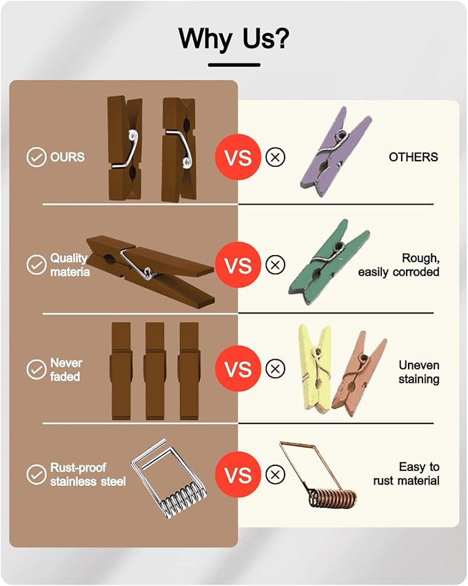 Mini Clothes Pins Wooden Colored Small Clothespins - Image 2