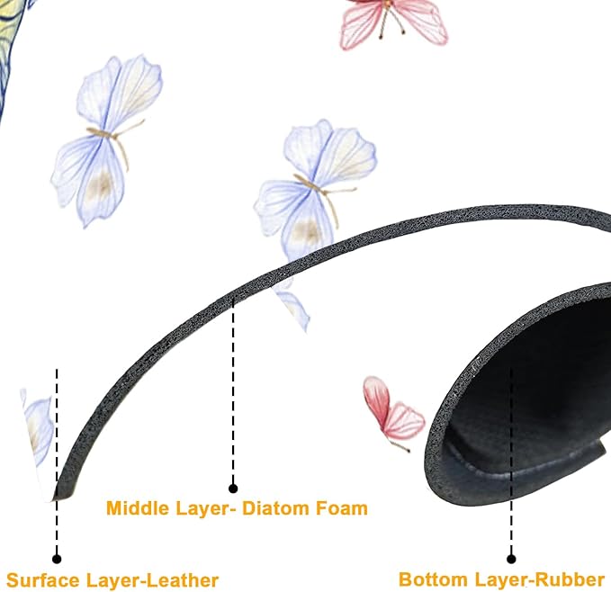 2 Pack Butterfly Floral Sink Splash Guard Faucet Mat Rose Lily Tulip Peony - Image 3