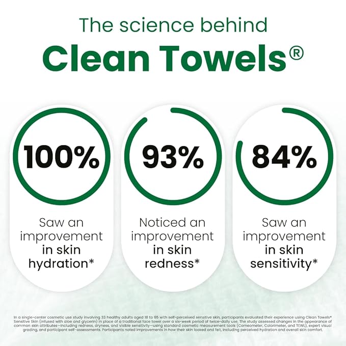 Clean Skin Club Clean Towels® XL Sensitive Skin | Travel Pack, Ultra-Soft - Image 3