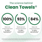 Clean Skin Club Clean Towels® XL Sensitive Skin | Travel Pack, Ultra-Soft - Image 3