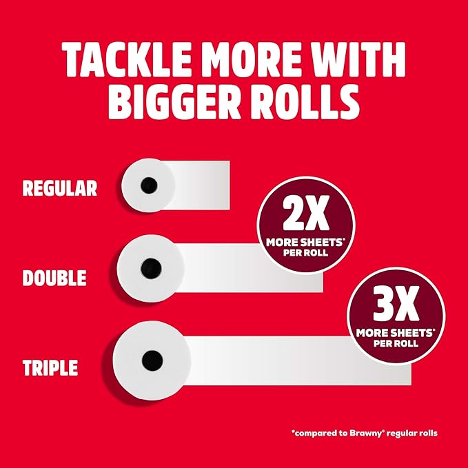 Brawny Tear-A-Square 3-Ply Paper Towels, 12 Double Rolls = 24 Regular Rolls - Image 5