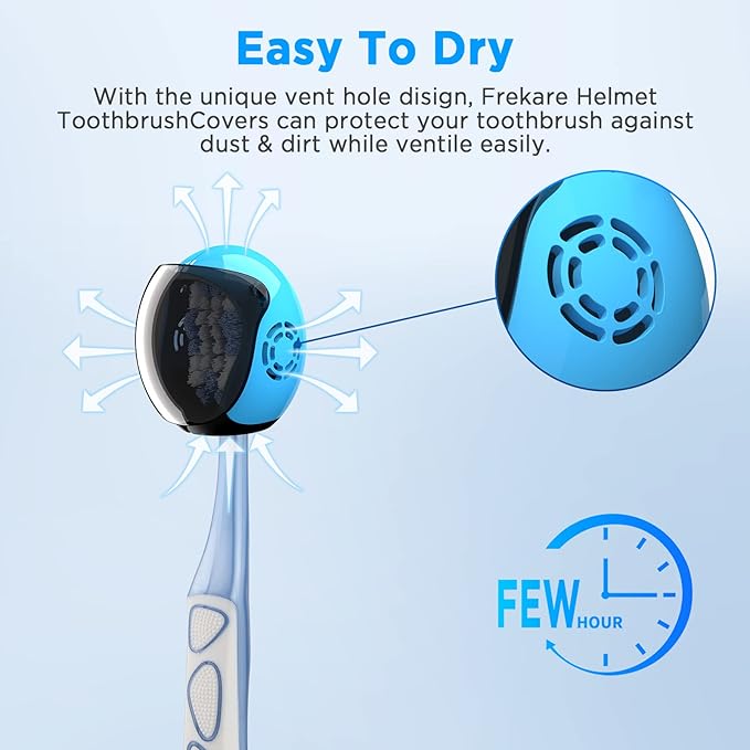 Helmet Toothbrush Covers Caps, Fits Most Manual and Electric Tooth Brushes - Image 3