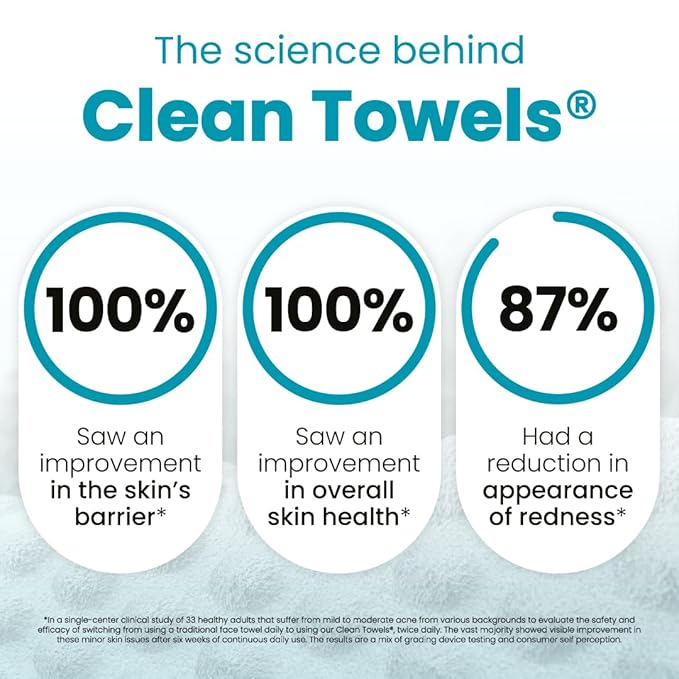 Clean Skin Club Blemish Control Clean Towels® XL, Travel Pack, Face Towels - Image 4