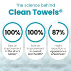Clean Skin Club Blemish Control Clean Towels® XL, Travel Pack, Face Towels - Image 4