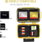 LYNCA 24 Slots Camera Memory Card Case Holder Water-Resistant Anti-Shock SD - Image 2