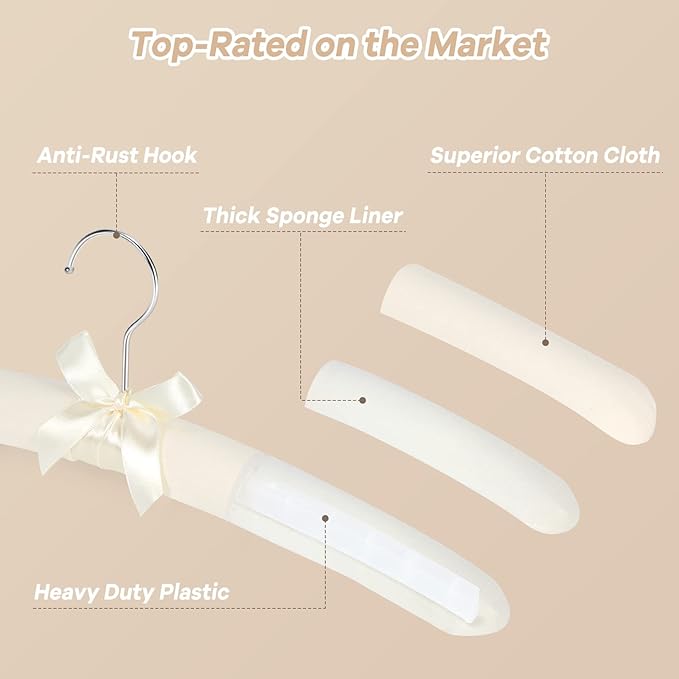 Padded Clothing Hangers - Image 3