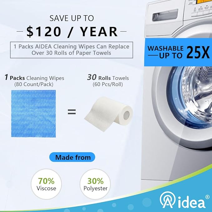 AIDEA Cleaning Wipes, Domestic Wipes, Dish Cloths - Image 4