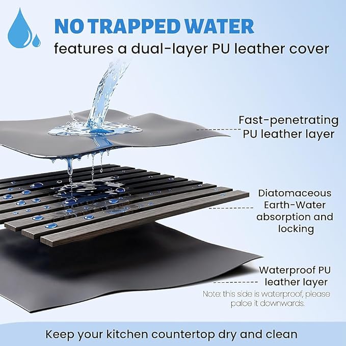 Large Stone Dish Drying Mat for Kitchen Counter, Quick-Dry Diatomaceous Earth - Image 2