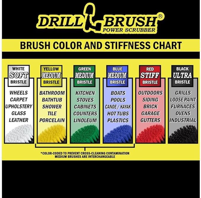 Drillbrush Drill Brush Attachment Set – Power Scrubber Brush - Image 3
