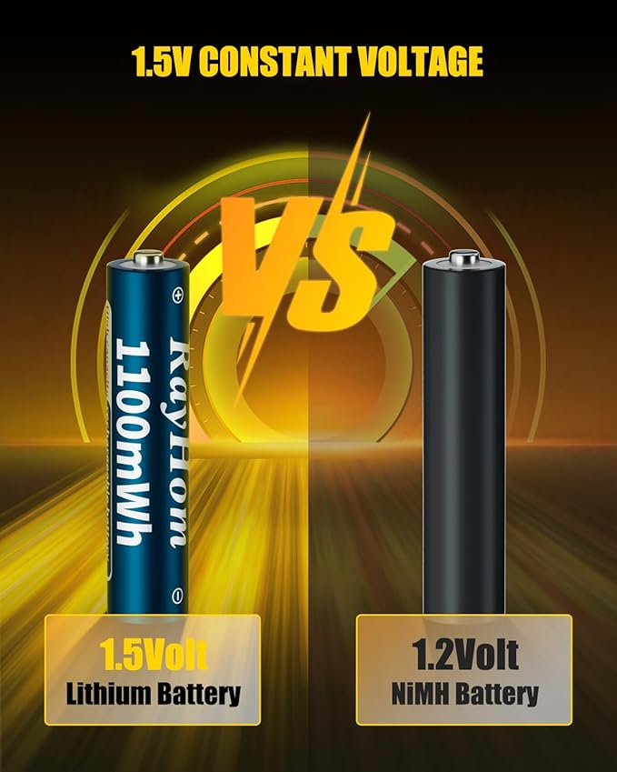 8Pack Rechargeable Lithium Batteries - Image 2