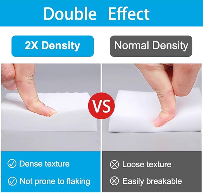 Magic Sponge Erasers, 20 Pack 2X Density Stronger Melamine Sponge Foam Pads - Image 3