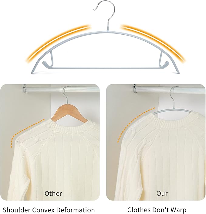 Nature Smile Non Slip PVC Coating Sweater Hangers, Dress Suit Coat Hangers - Image 2