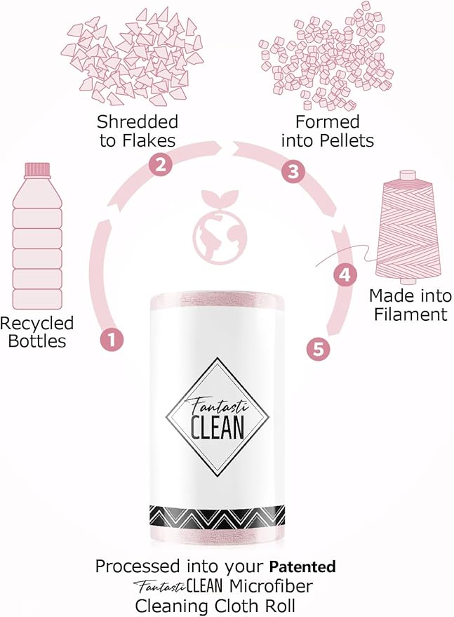 Fantasticlean Microfiber Cleaning Cloth Roll -150 Pack, Tear Away Microfiber - Image 8