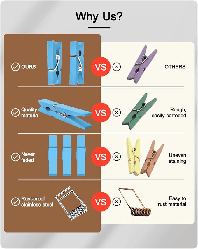 Blue Clothes Pins for Baby Shower, Mini Wooden Clothespins 1.4 Inch 50 PCS - Image 2