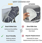 SAVUK Ironing Board Cover and Pad Dual Side X2 Lifetime Double Using Heavy Duty - Image 5