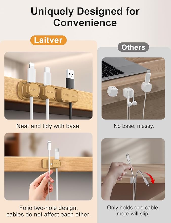 6 Pack Magnetic Cable Clips, Laitver Cord Organizer Holder Strong Adhesive Desk - Image 3