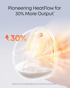 eufy Security Heated Breast Pump S1, Hands-Free Breast Pump - Image 2