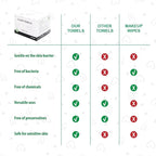 Disposable Face Towels, Biodegradable Facial Towels Clean Face Towels XL - Image 8