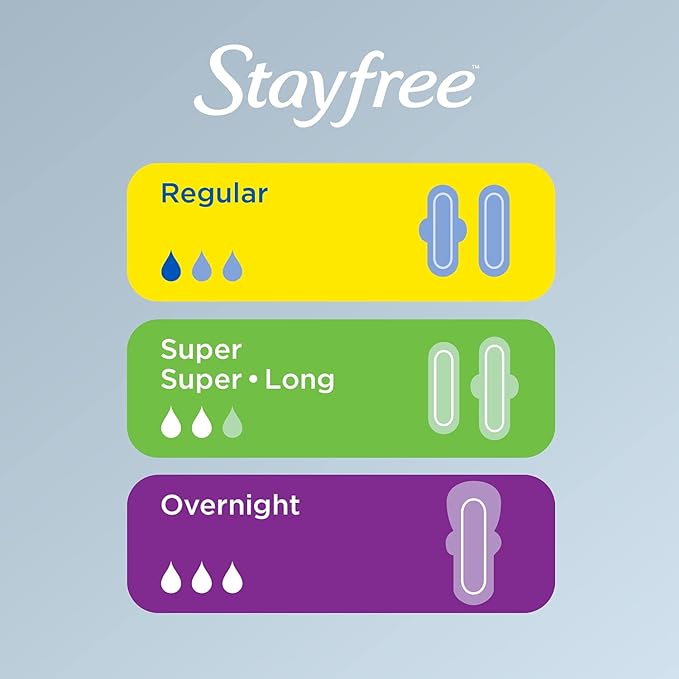 Stayfree Maxi Pads, Extra Heavy Absorbency, Wingless | Super Long | Unscented | - Image 5
