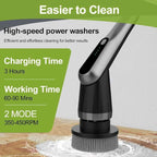 WKY-Electric Spin Scrubber - Image 3